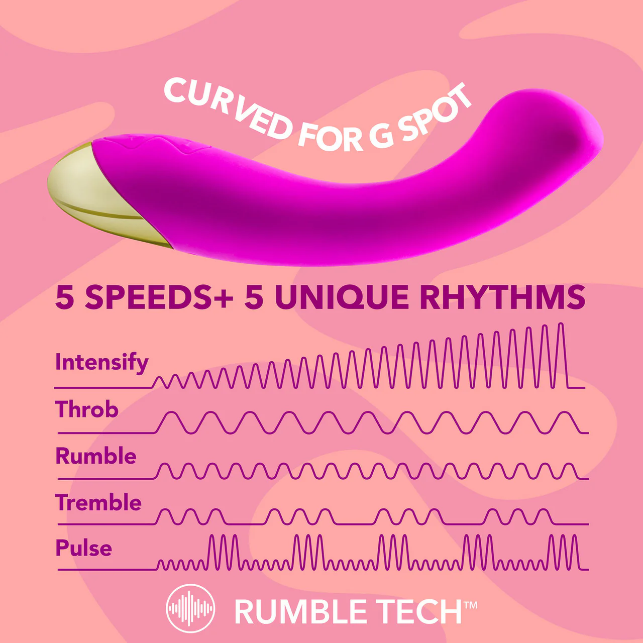 Aria Bangin' AF 10-Function Rechargeable Silicone G-Spot Vibrator By Blush - Purple - Image 5