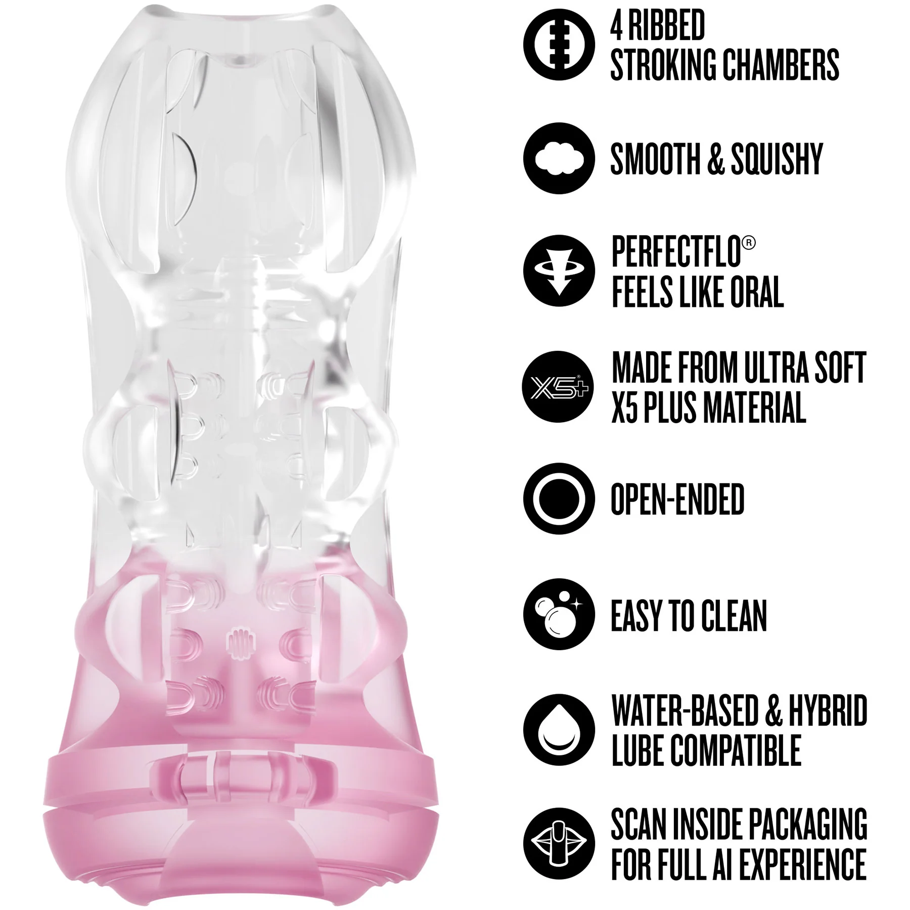 Enlust Candice Penis Stroker Masturbator By Blush - Image 14