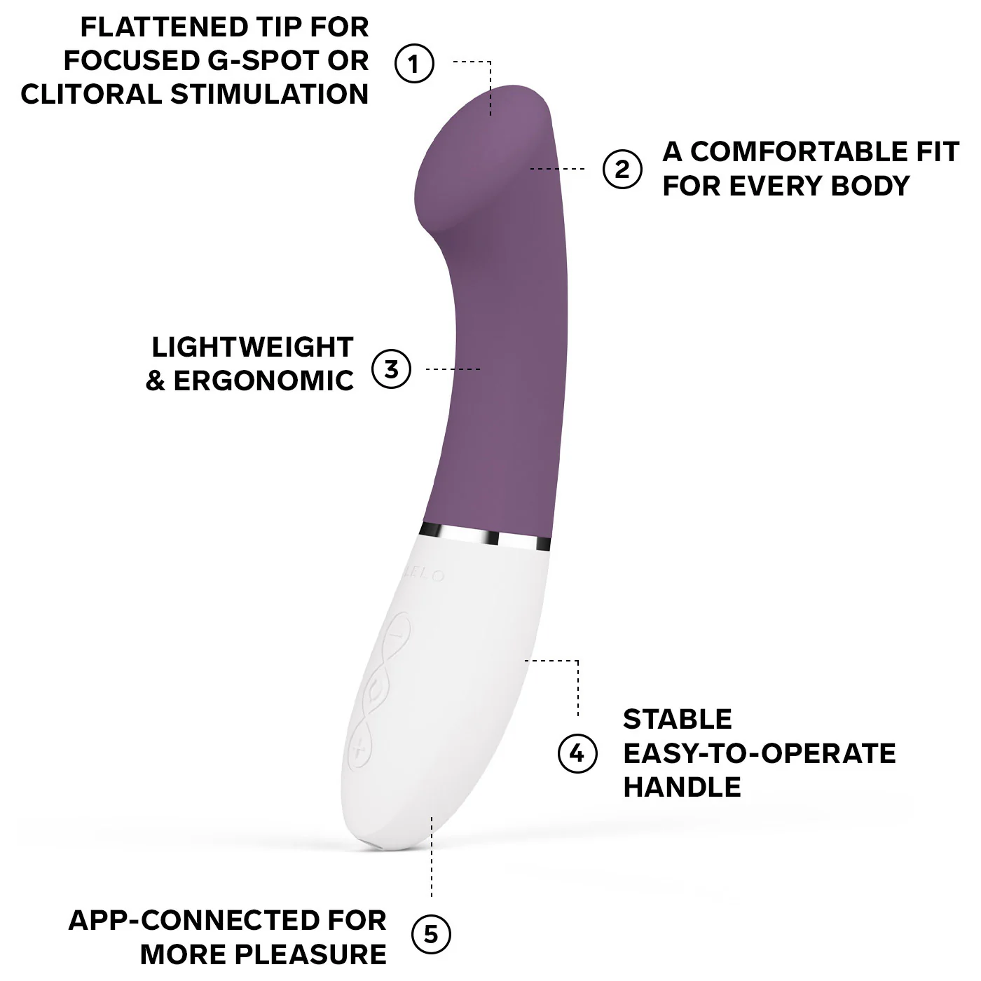 LELO GIGI™ 3 App-Controlled Waterproof Silicone G-Spot Vibrator - Image 42