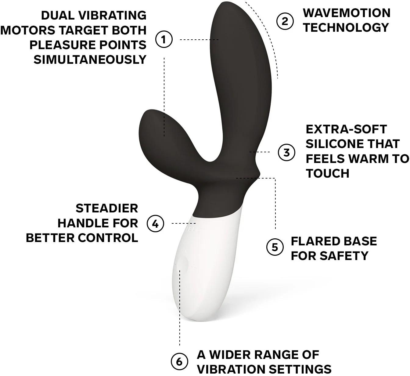 LELO LOKI Waveâ„¢ 2 Silicone Vibrating Prostate Massager - Image 23