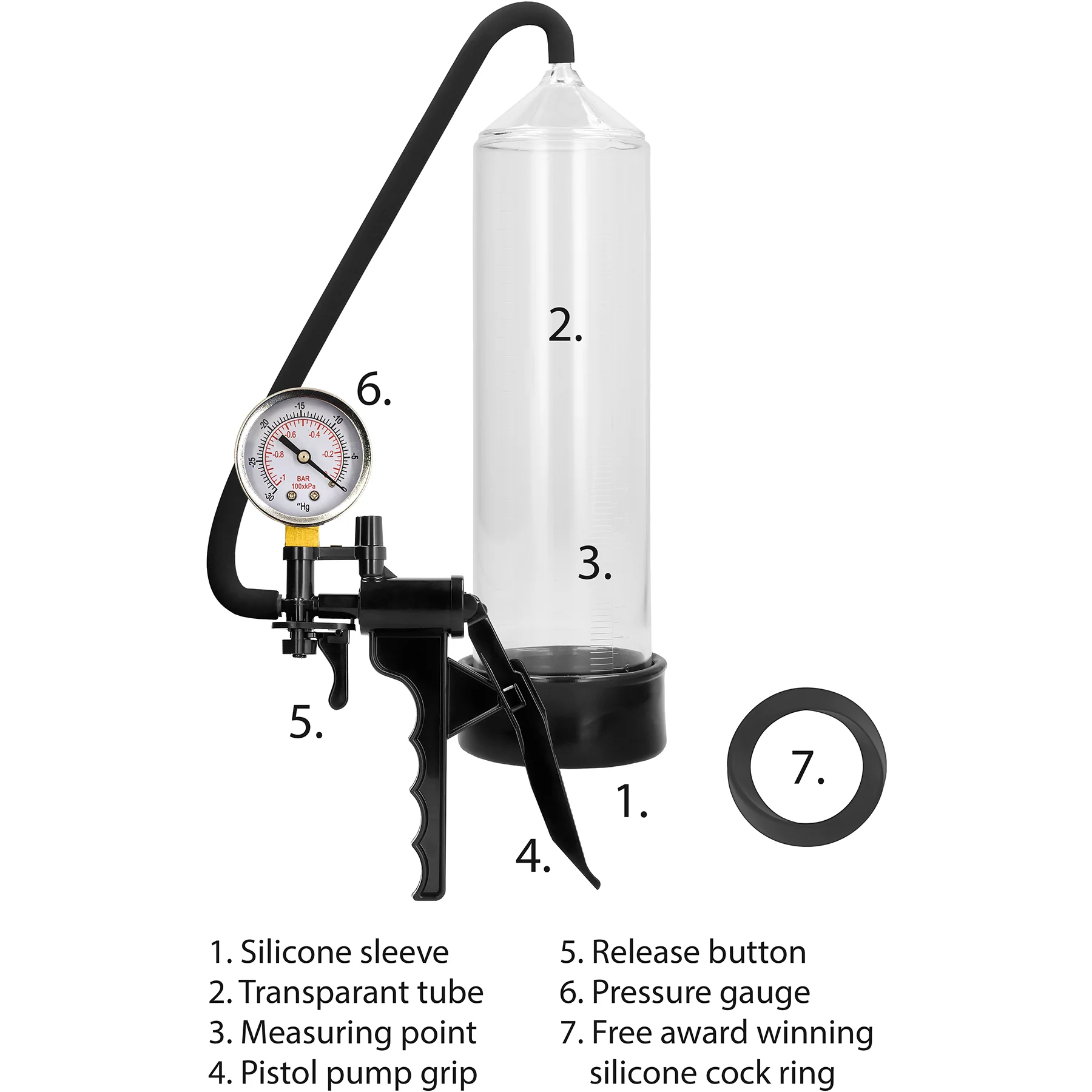 Pumped Elite Beginner Penis Pump With PSI Gauge By Shots - Image 7