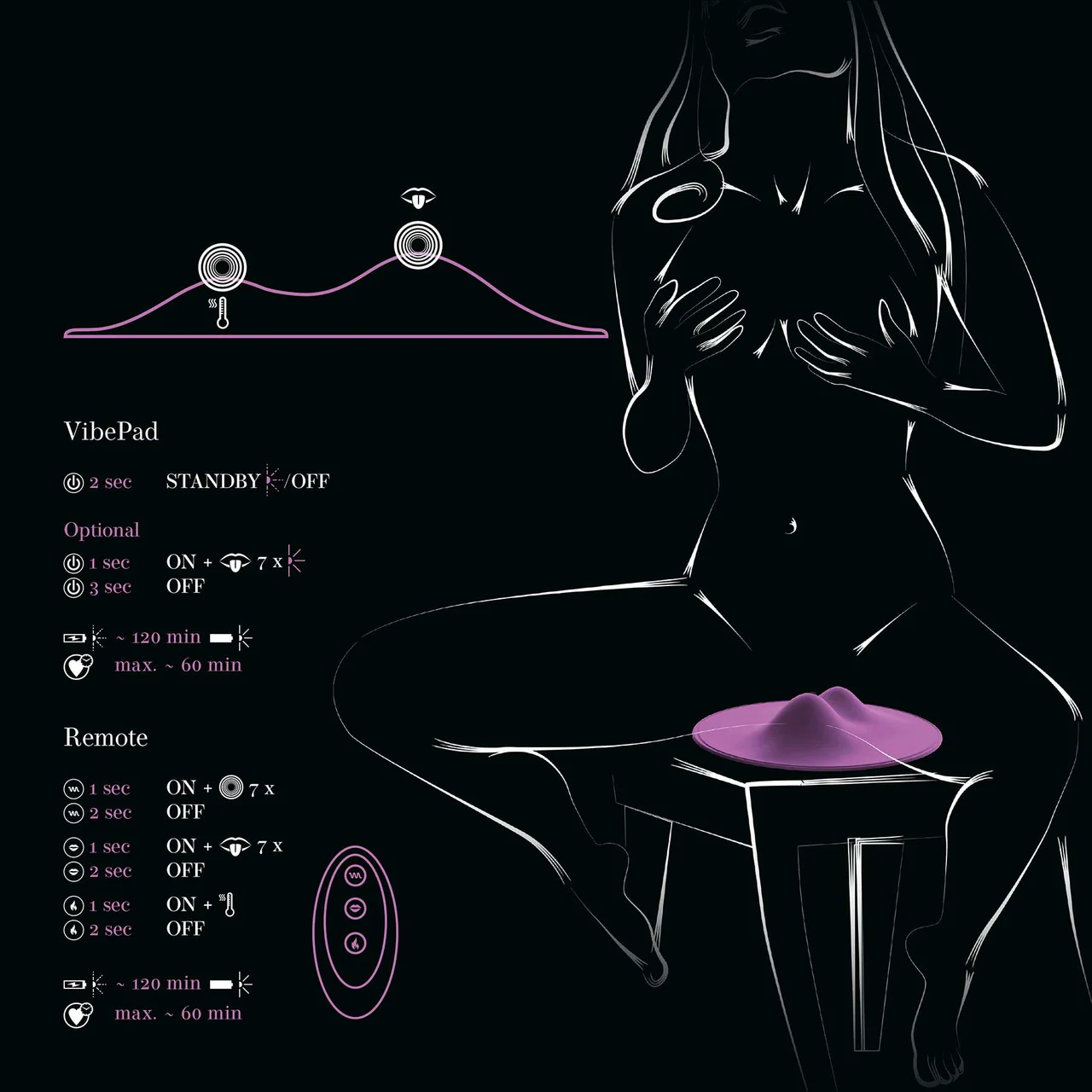 VibePad 2 Silicone Rechargeable Waterproof Grinding Vibro-Tongue Vibrator With Remote - Image 11